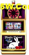 Slot Games 8855Bet